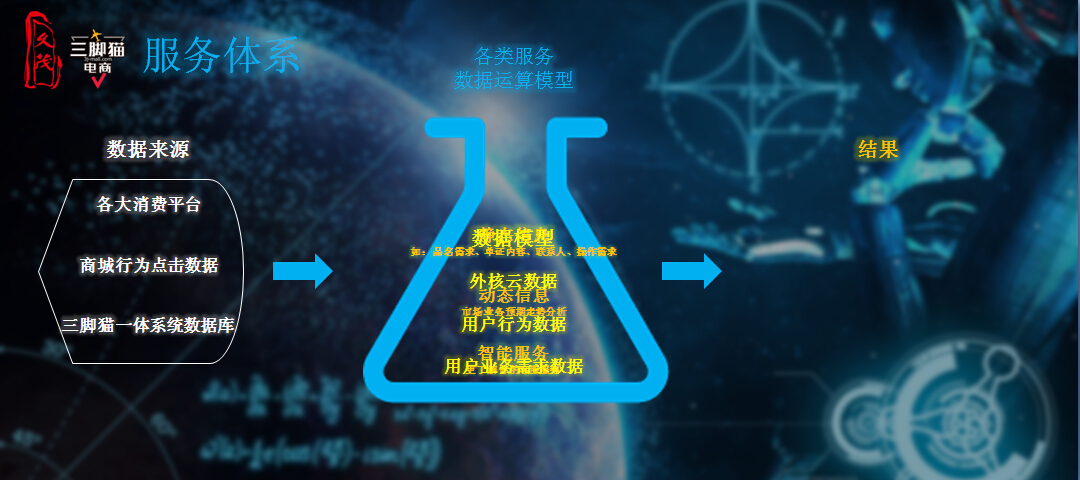 瑞兰二号，引领未来的智能科技之星