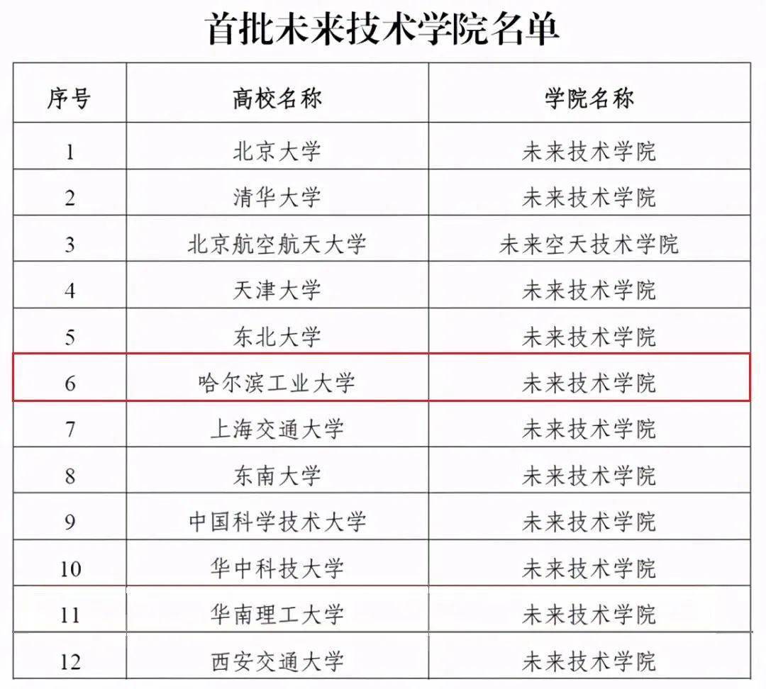 伊维兰，探索神秘世界的引领者