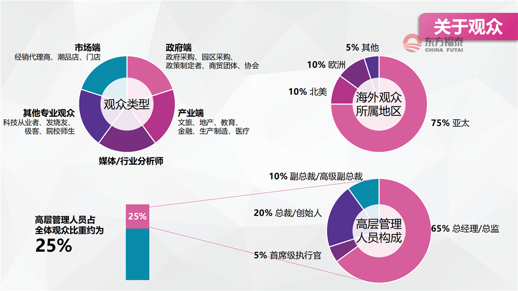 深圳点痣，专业技术与美丽追求的完美结合