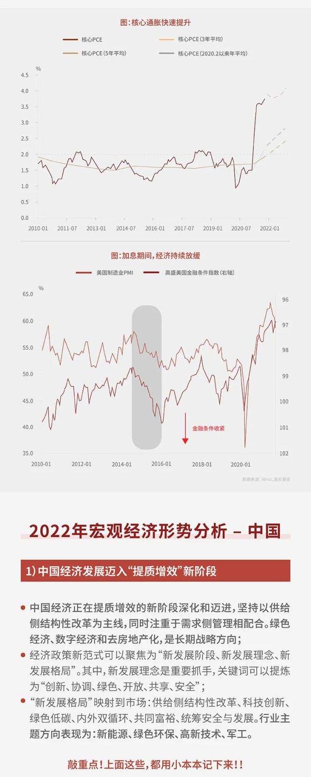 揭秘2022年全年3D走势图完整版，数据与趋势的深度解析