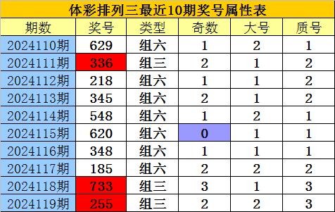 娱乐 第241页