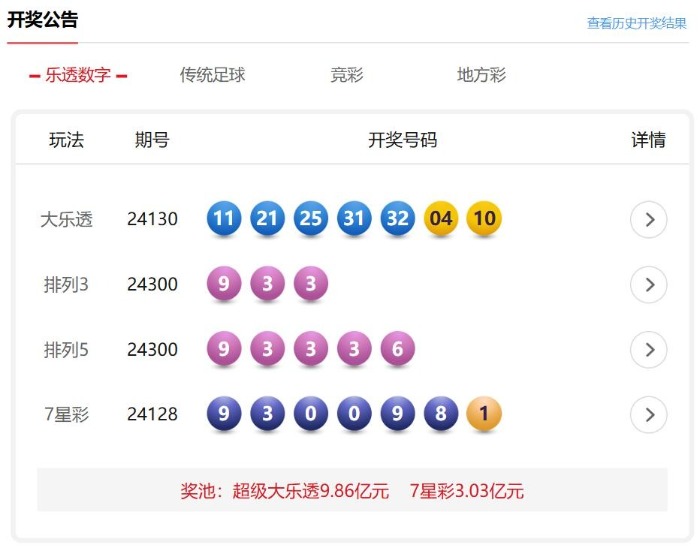 知识 第233页