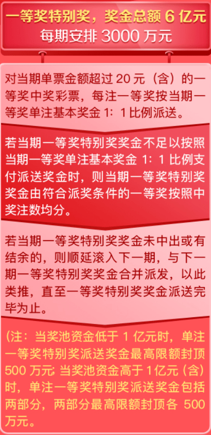 揭秘2022双色球开奖顺序——探寻幸运之门背后的秘密
