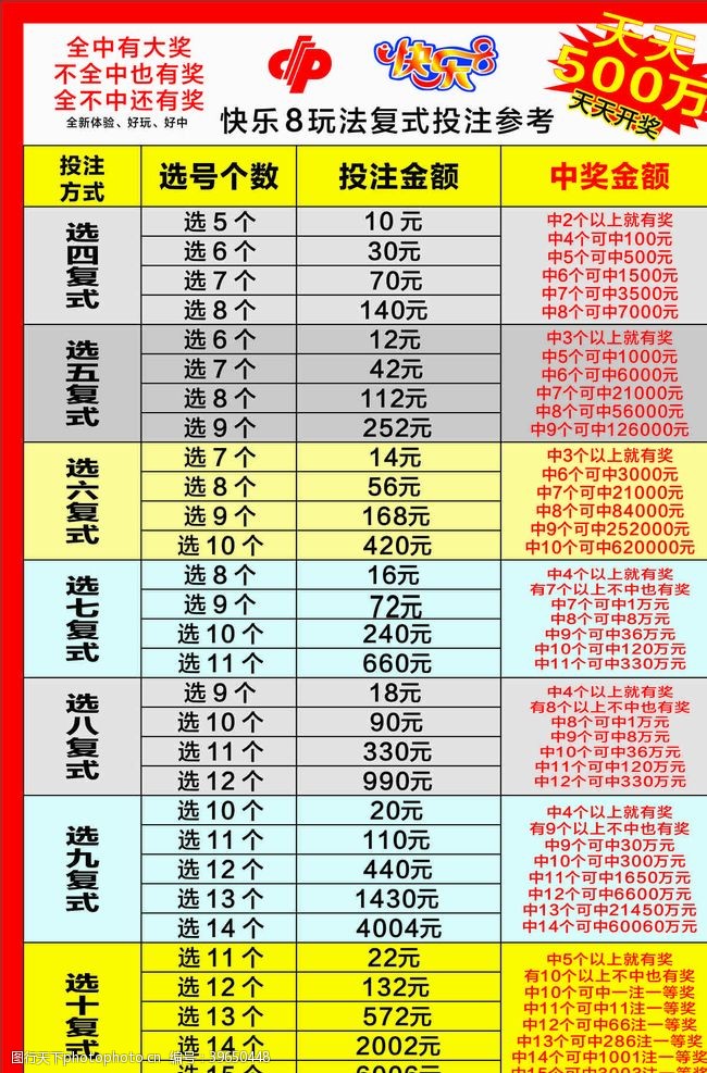 价格解析
