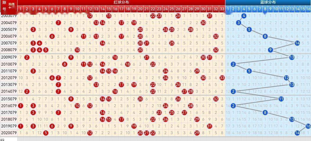 娱乐 第238页