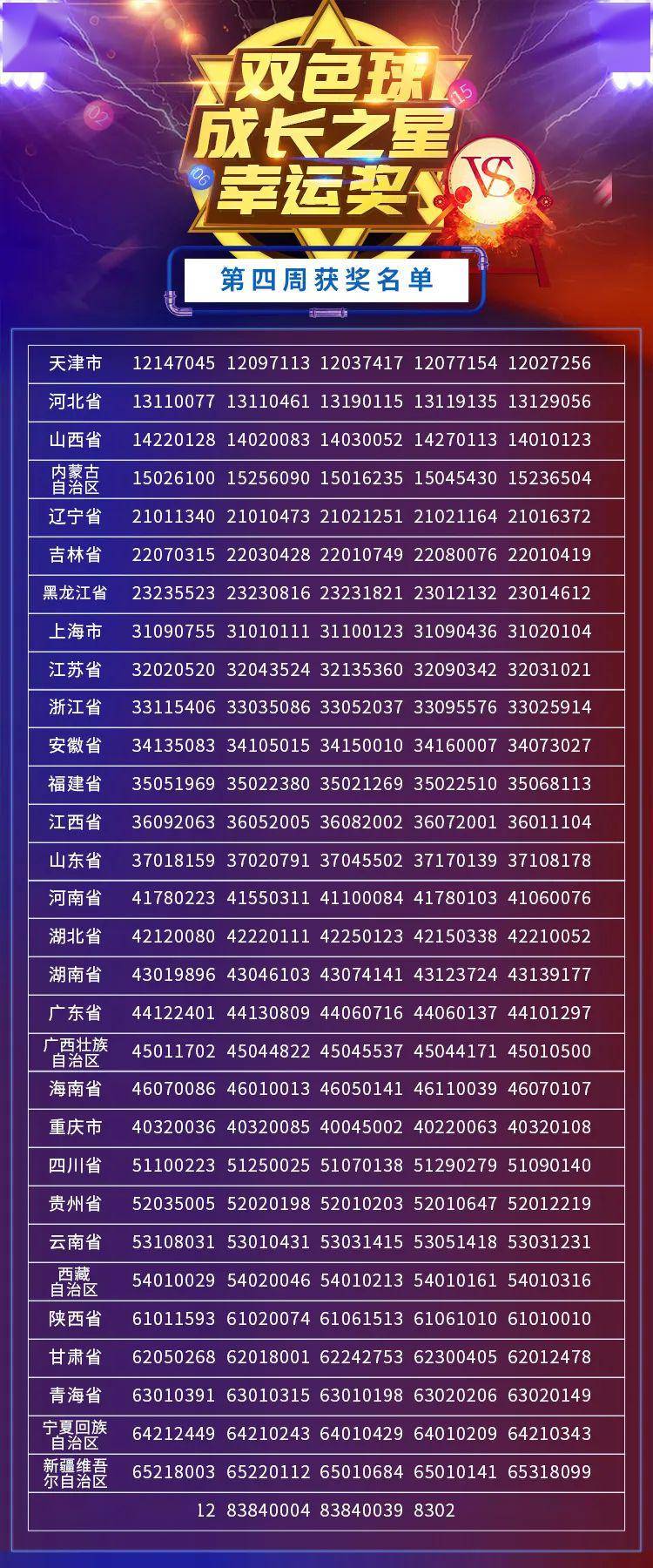新浪网双色球媒体擂台赛推荐汇总，深度挖掘彩票背后的故事