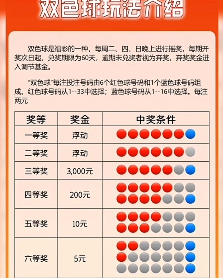 彩票中奖攻略，如何购买彩票提高中奖几率