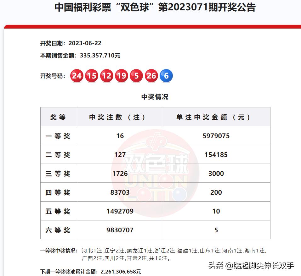 双色球开奖频道揭秘，开奖实况与观看指南