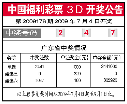 中国福利彩票 第2页