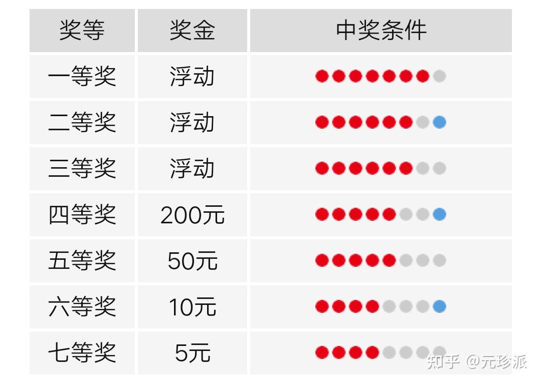 探索 第254页