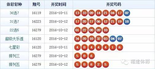 焦点 第233页