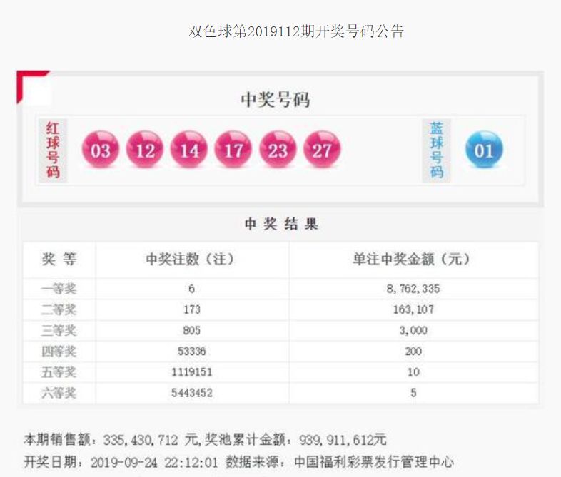 黄大仙精准内部三肖三码2024年
