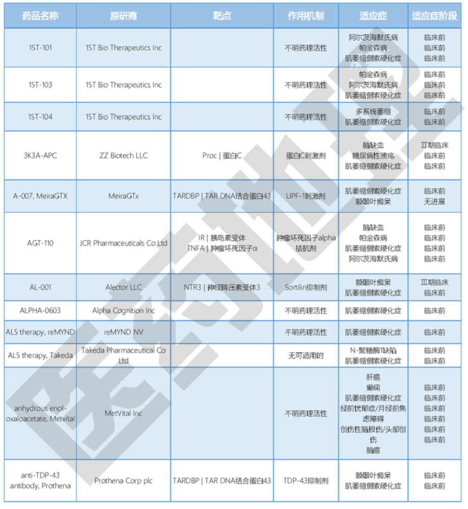 娱乐 第234页