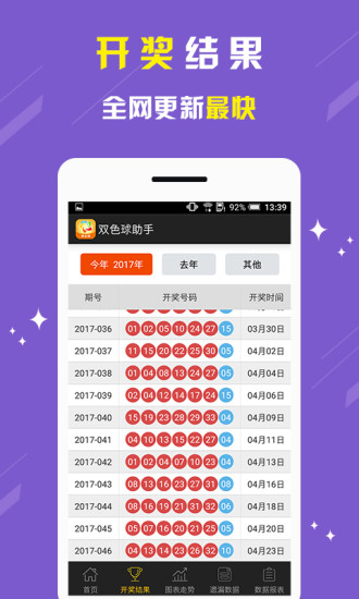 双色球基本走势图中彩网图表解析与应用策略