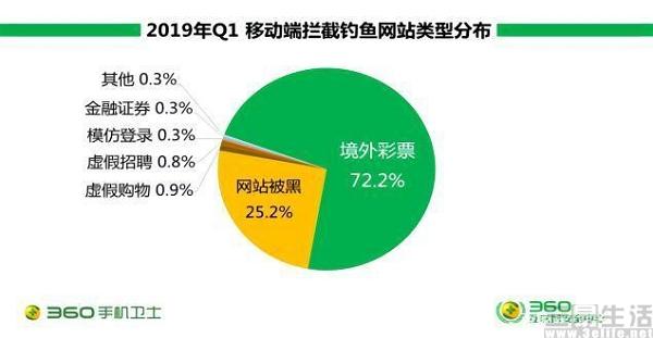 娱乐 第232页