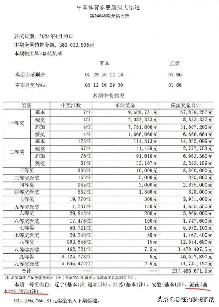 娱乐 第230页
