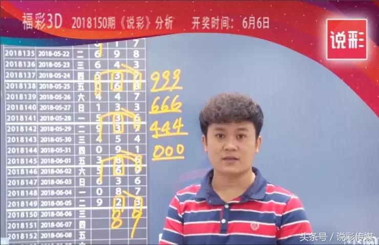 探索数字世界，关于3D试机号关注码对应码金码查询的全面解析