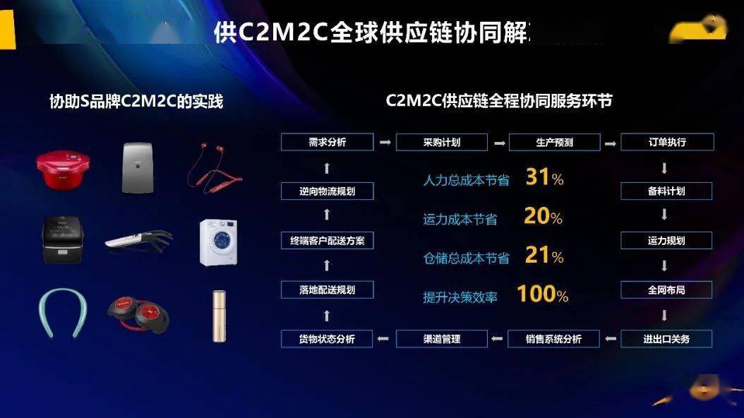 天天盈球新浪爱彩比分天天通——探索体育竞技的数字世界