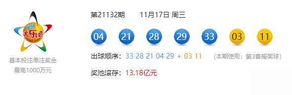 江苏体彩网大乐透开奖结果查询——轻松掌握彩票动态