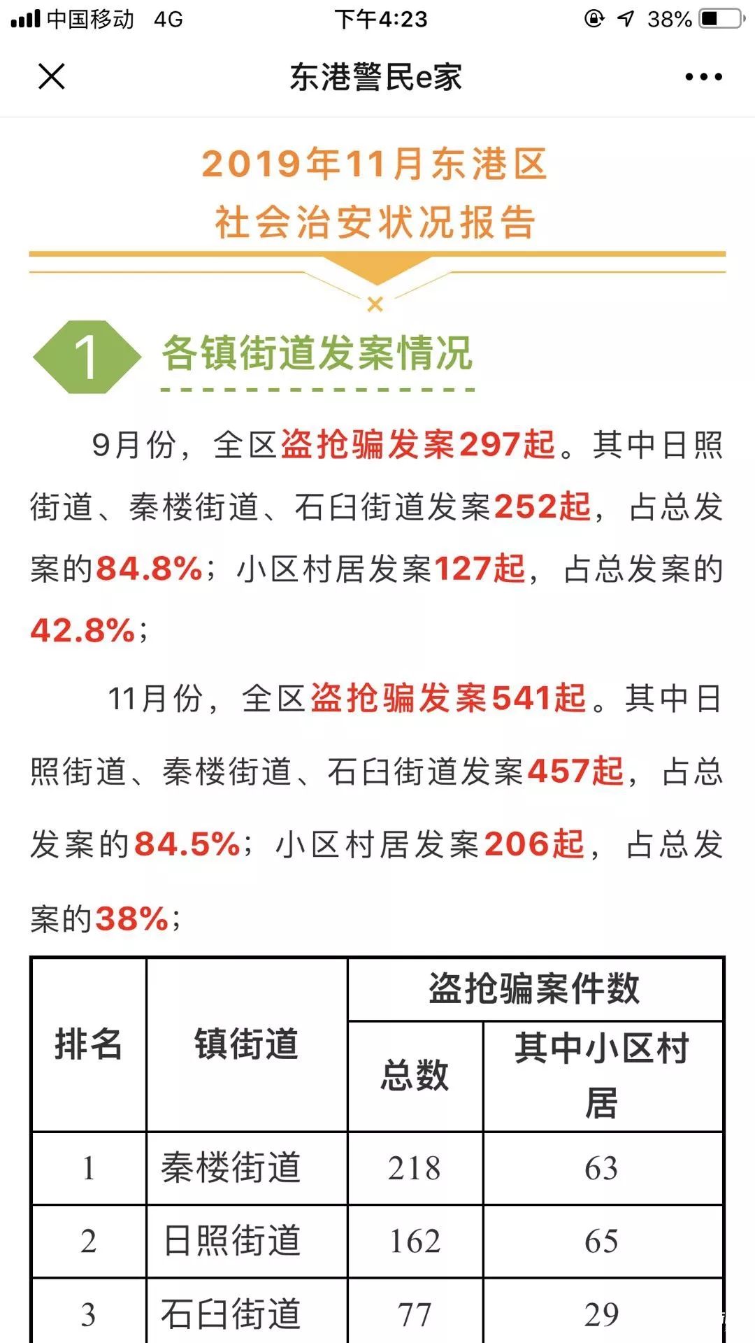 综合 第226页