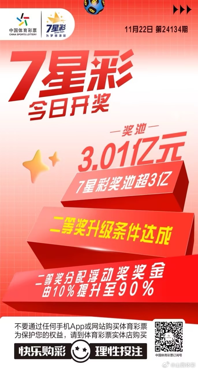七星彩开心交流论坛区，彩民心中的乐园