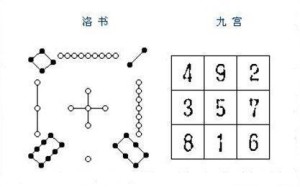 今日晚秋乙种和值谜字谜的魅力与探索