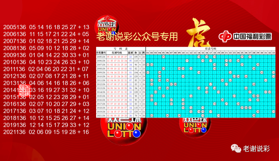 焦点 第223页