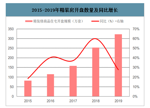 排三近100期开奖结果分析及其未来趋势预测