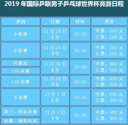 2022世界杯赛程结果全览，表格图片与详细分析
