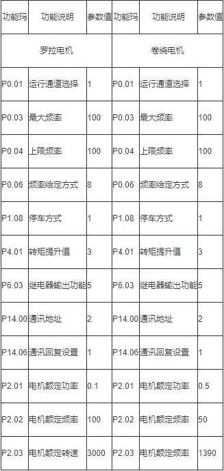 探索3D绘图，从基础到高级的技术与艺术
