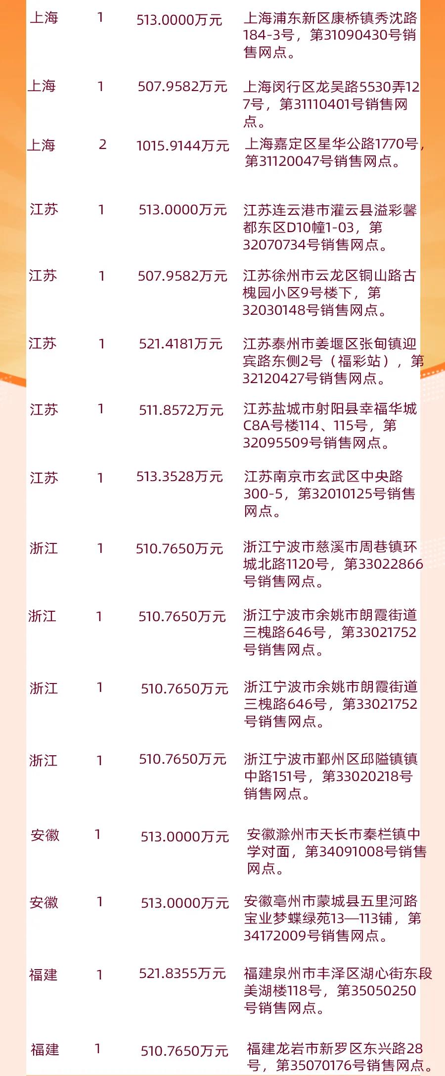 知识 第214页