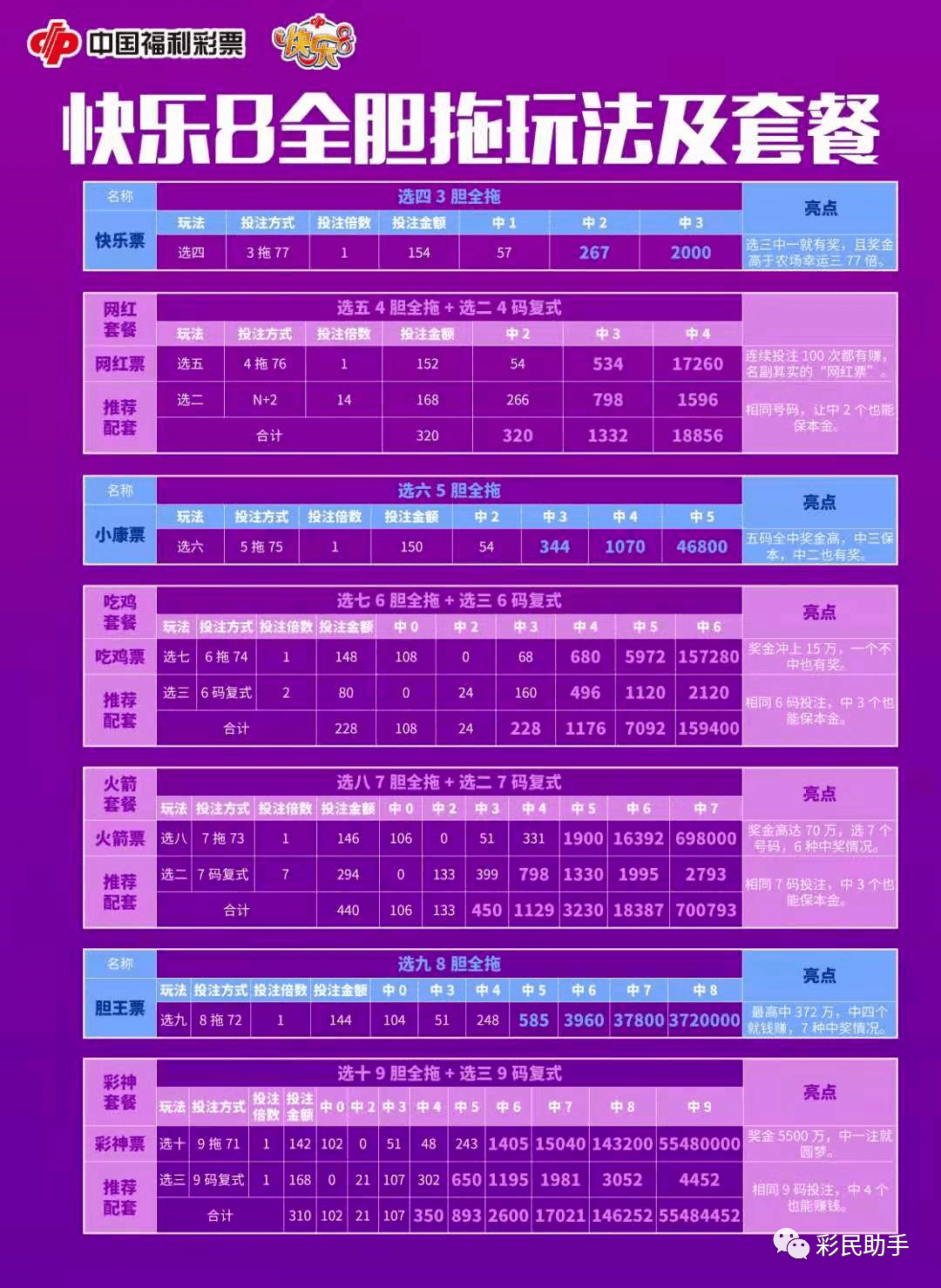 今日彩民乐树图，揭示彩票背后的喜悦与希望