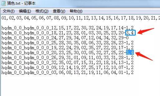 黄大仙精选六肖最