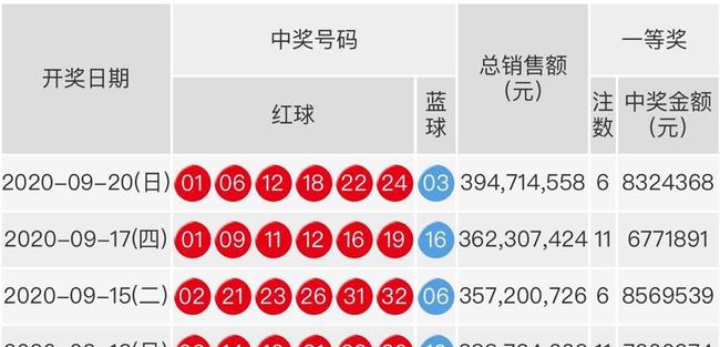 彩宝网开机号与试机号，探索与解析