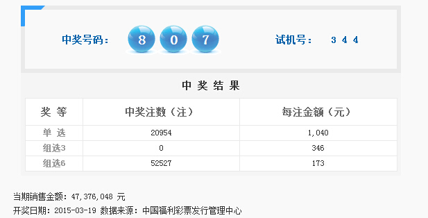 中国福彩网开奖查询，便捷、透明与希望
