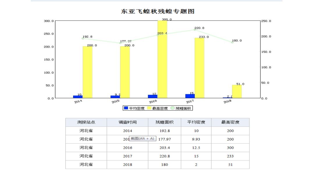 河北20选5风采走势图，揭示数字背后的魅力与趋势