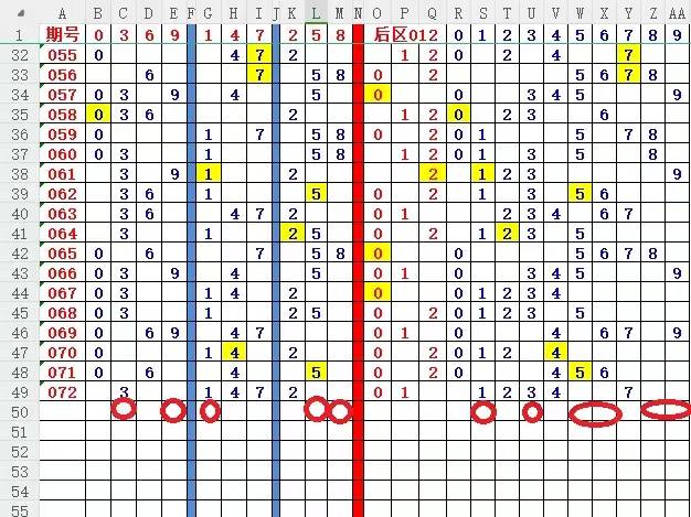 彩吧图库3D走势图，探索数字彩票的新视界