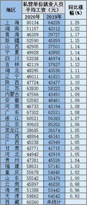 揭秘排三历史，今天开奖号码的背后故事