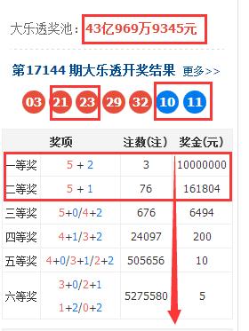 大乐透AC值计算器，解析与运用