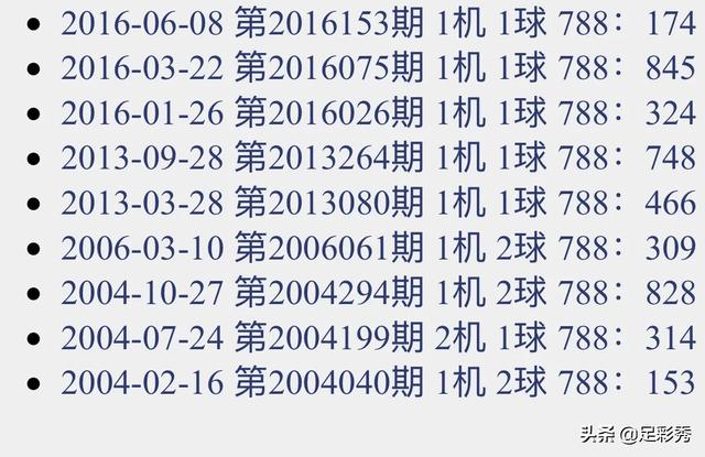试机号口诀选号准确98，彩票玩家的必备指南