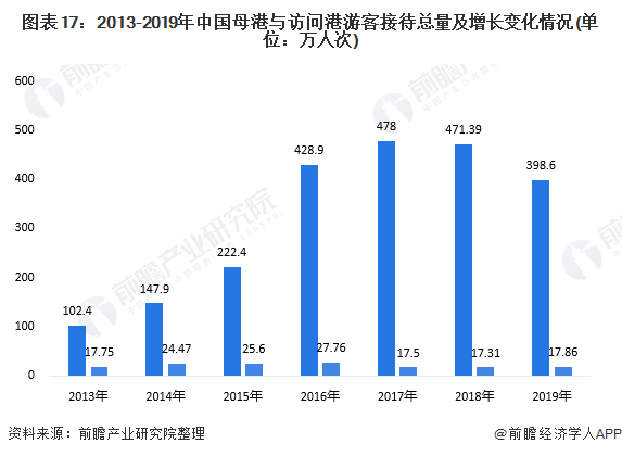 探索最新澳彩资料，626969澳彩大全 2021期一深度解析