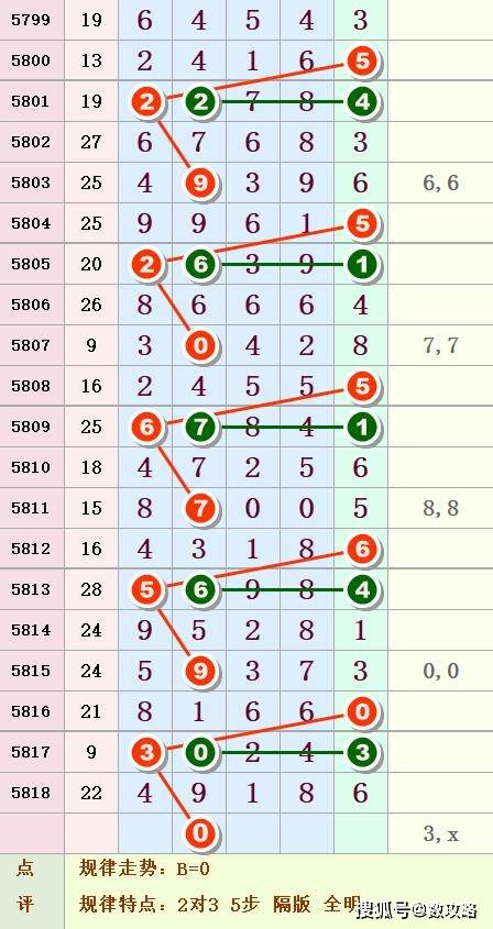 澳门一肖一码100精准,公开