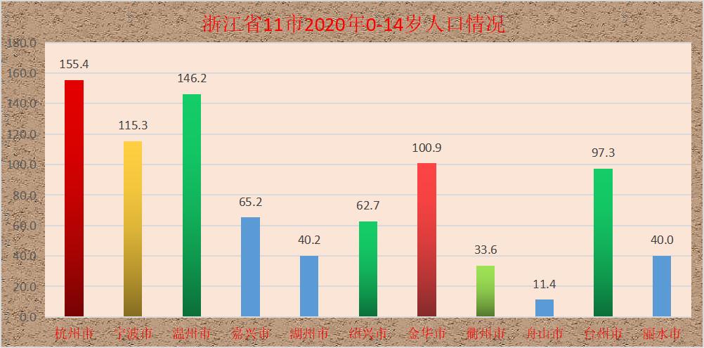 浙江省十一选五走势图，探索与洞察