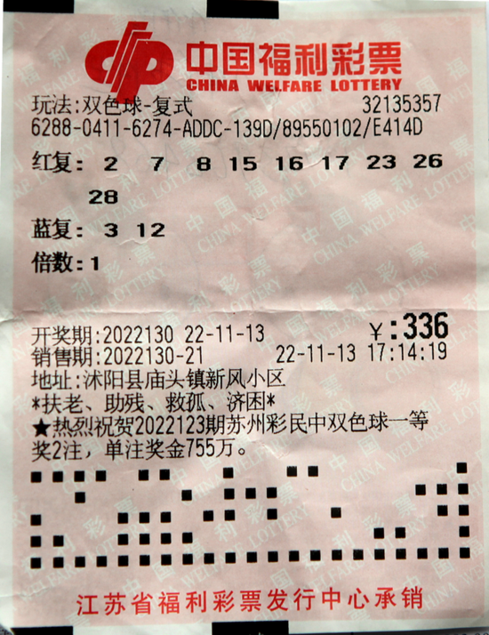 揭秘2023年彩票中奖记录，幸运背后的故事与启示