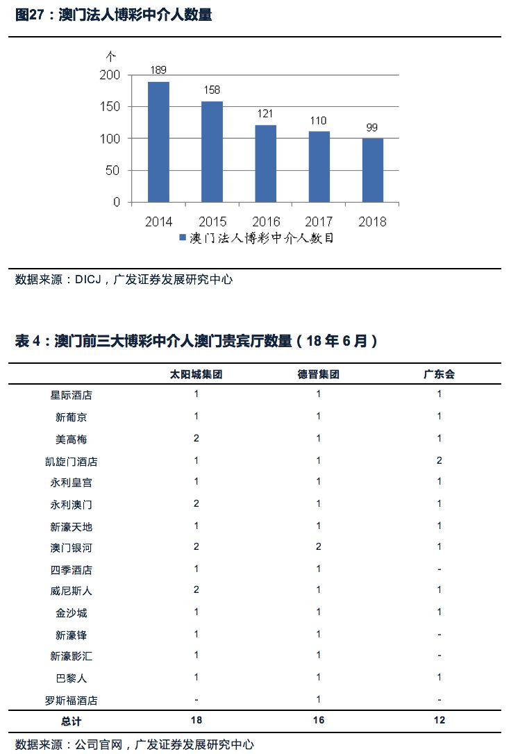 娱乐 第209页