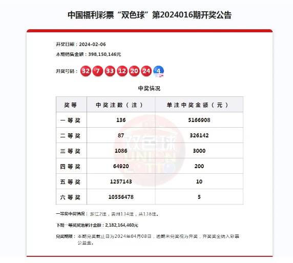 中彩网开奖公告，揭秘彩票背后的故事