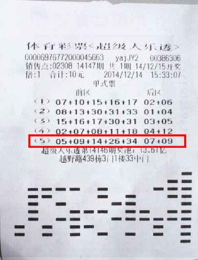 超级大乐透开奖走势图，探索大乐透的魅力与策略