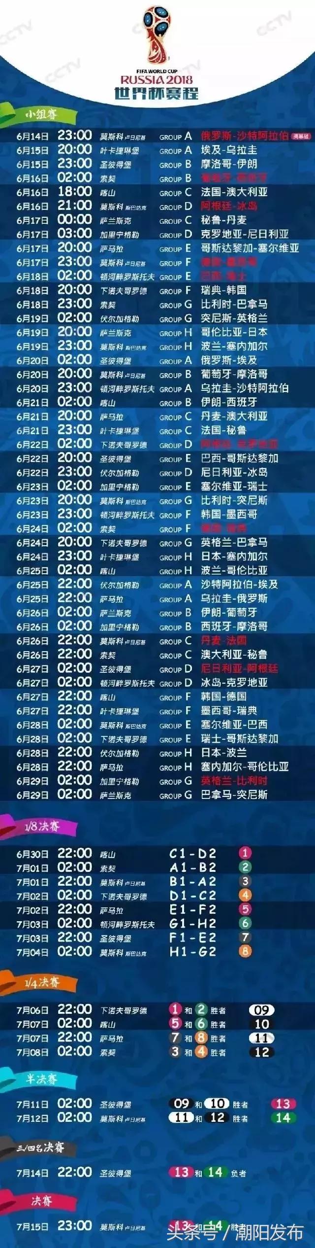 今晚三场世界杯，激情与荣耀的碰撞