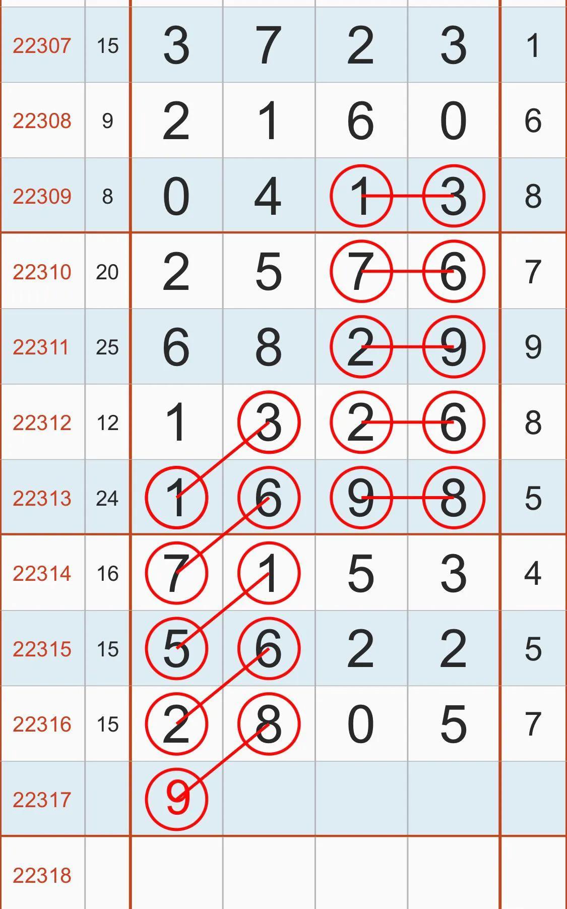 新浪爱彩的排列三出号走势图，深度解析与预测