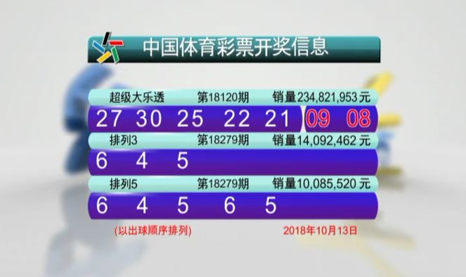 体彩排列三开奖结果实时揭晓，开奖直播的魅力与乐趣